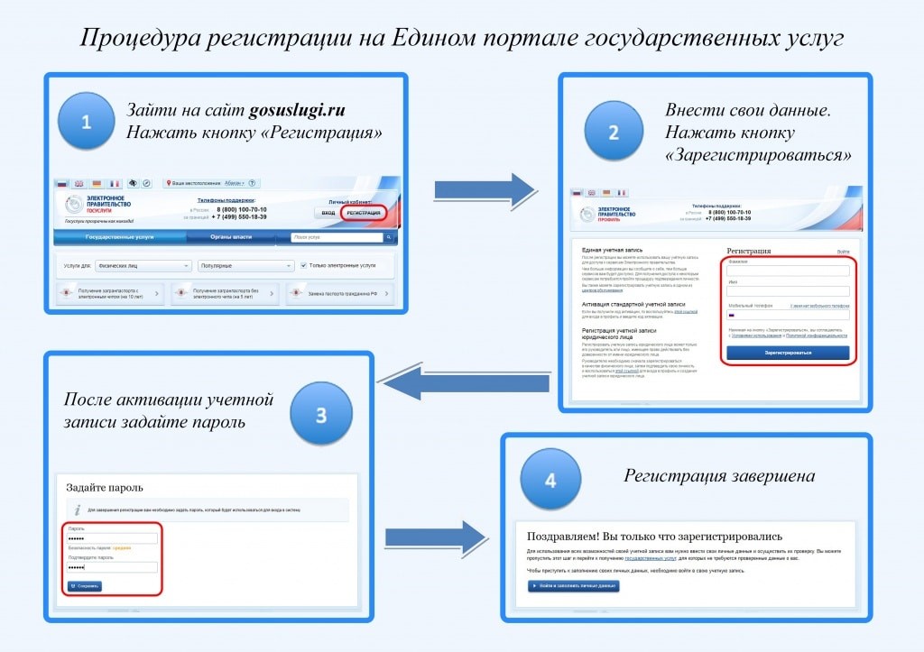 Как сделать проект в электронном виде на компьютере